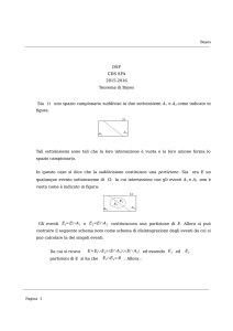 DSF CDS SFA 2015-2016 Teorema di Bayes Sia uno spazio