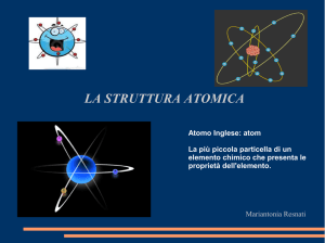 LA STRUTTURA ATOMICA