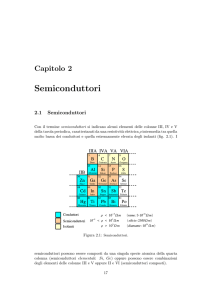 Semiconduttori