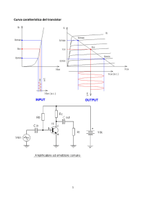 Il transistor come amplificatore
