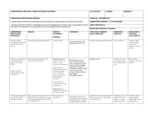 competenze di area per l`anno scolastico in corso