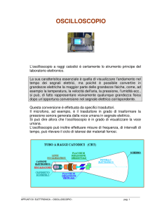 OSCILLOSCOPIO
