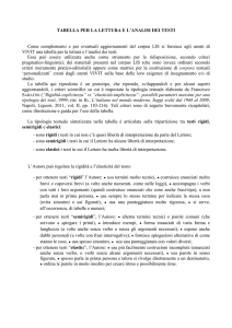 TABELLA LIS - Università degli Studi del Sannio
