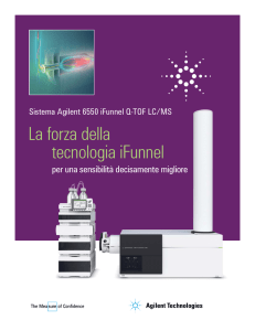 La forza della tecnologia iFunnel