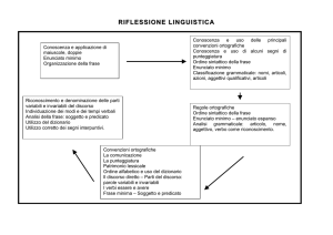 RIFLESSIONE LINGUISTICA RIFLESSIONE LINGUISTICA