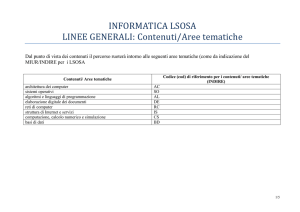 Contenuti/Aree tematiche - Liceo scientifico Antonelli