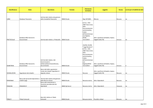 identificatore titolo descrizione formato riferimento normativo