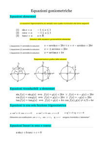 Equazioni Goniometriche: Formule e Metodi di Risoluzione