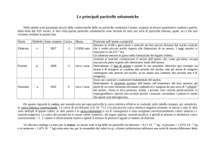09 Particelle subatomiche