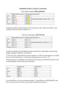 IMPERFETTO DELLA LINGUA ALBANESE Verbo di primo gruppo