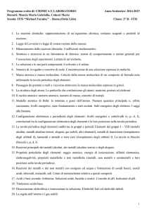 ipsia duca d`aosta - roma