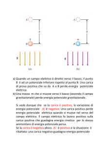 a) Quando un campo elettrico è diretto verso il basso, il punto B è ad