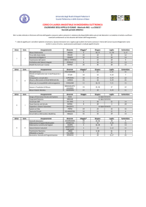 CORSO DI LAUREA MAGISTRALE IN INGEGNERIA ELETTRONICA