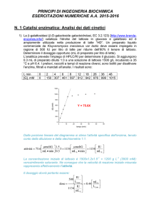 Esercitazioni introduttive