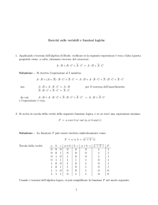 Esercizi sulle variabili e funzioni logiche 1. Applicando i teoremi dell