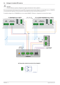 Schemi di inserzione