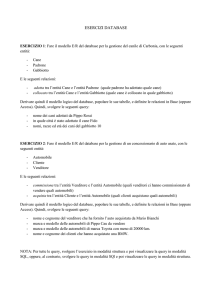 esercizi database