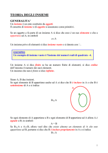 Elementi di Teoria degli Insiemi