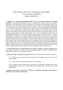 testo