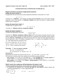 costruzione dell`insieme dei numeri reali