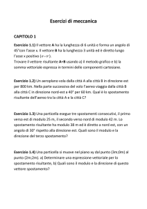 Esercizi di meccanica