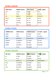 Verbi Essere, Avere, Andare: Latino, Italiano, Tedesco, Inglese
