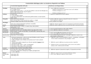 Caratteristiche della lingua araba e sue interferenze