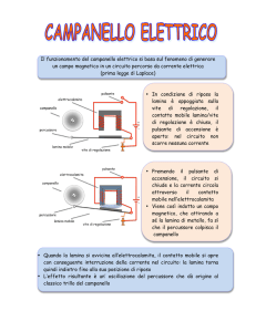 Il funzionamento del campanello elettrico si basa - ENEA