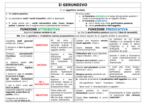 Gerundivo - galileivr.it