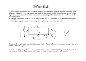 Effetto Hall