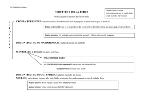 2struttura della terra