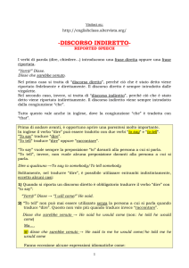 discorso indiretto - reported speech - English Class