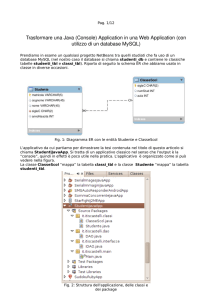 Trasformare una Java (Console) Application in una Web Application