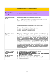 tecnico dei trattamenti estetici