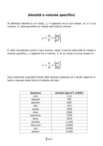Grandezze Fisiche