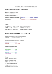 NOMENCLATURA COMPOSTI INORGANICI