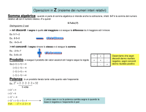 Operazioni in Z (insieme dei numeri interi relativi)