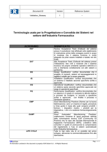validation glossary
