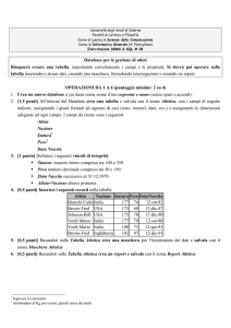 Database per la gestione di atleti Bisognerà creare una tabella