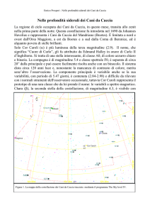 File PDF