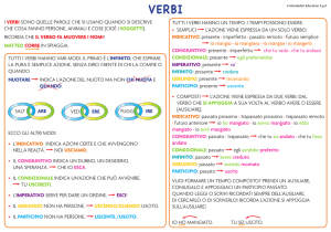 I VERBI SONO QUELLE PAROLE CHE SI USANO QUANDO SI
