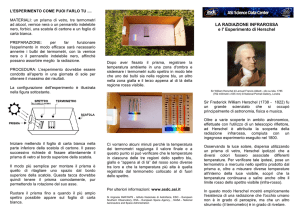 Esprimento di Herschel