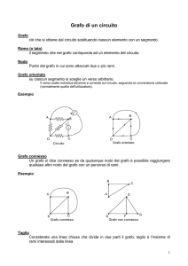 Grafo di un circuito