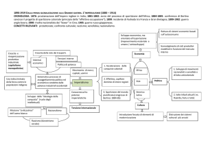 CRONOLOGIA. 1876: proclamazione dell`Impero inglese in India
