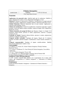 Chimica Inorganica
