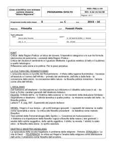Programma svolto nella classe
