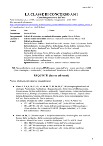 la classe di concorso a061