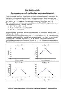 Approssimazione della distribuzione binomiale alla