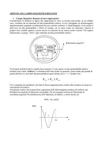 appunti sul campo magnetico rotante
