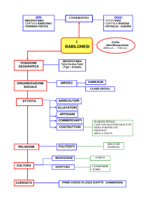 I_BABILONESI - Studio in mappa